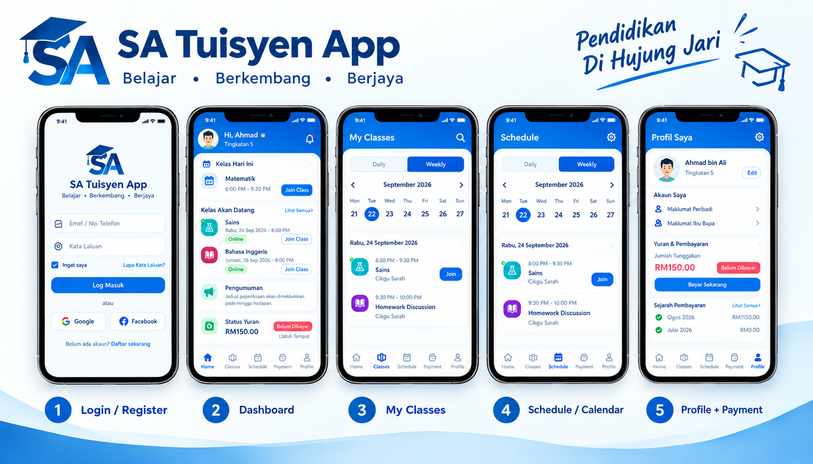 Flutter SaaS Starter Kit Pro